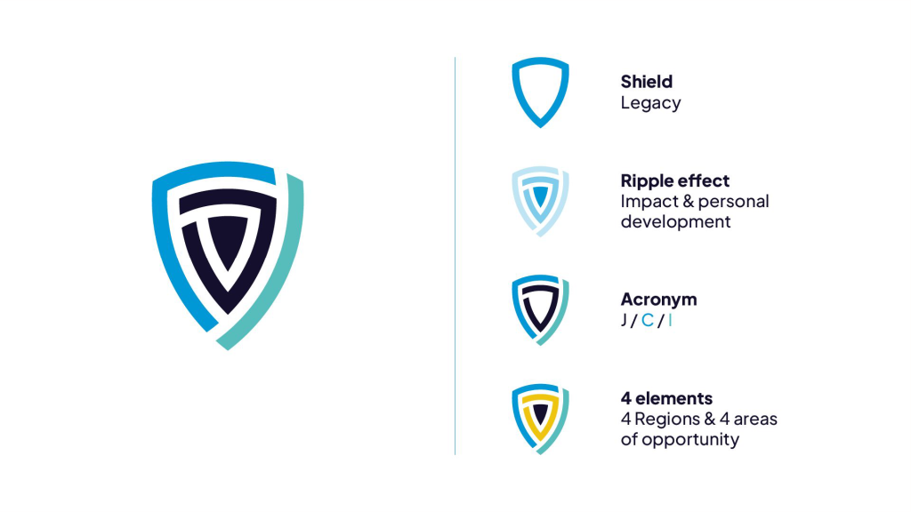 The Meaning Behind the Design of the New JCI Logo